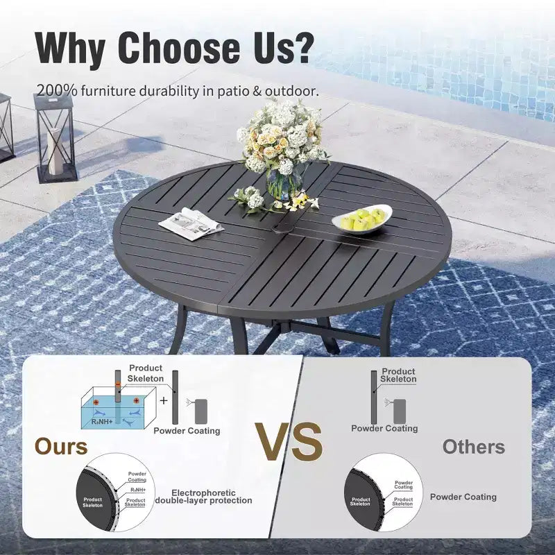 Captiva Designs Ensemble repas de 5 pièces pour terrasse – Table de salle à manger en acier avec trou pour parasol et chaises avec accoudoirs en textilène gris