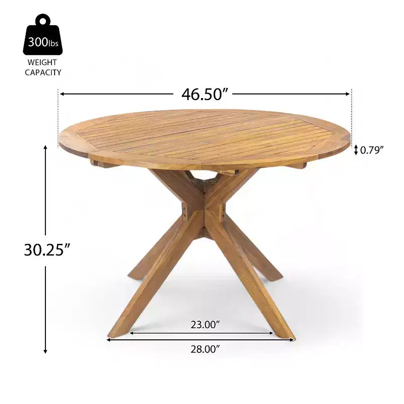 Christopher Knight Home Llano set da pranzo da esterno a 5 pezzi in legno di acacia con cuscini resistenti all'acqua