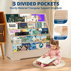 Étagère à livres pour enfants à 5 niveaux, étagères de présentation de livres pour tout-petits avec étagère de présentation de magazines profonde, organisateur de rangement pour enfants pour chambre de bébé, chambre d'enfant