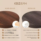 COZAYH Tavolino da Salotto Piccolo con Piedistallo, Arredamento Soggiorno, Espresso Chiaro, Set da 2