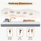 Materasso Rigido a 6 Strati da 12 Pollici per Chi Dorme su un Fianco, Queen Size in Memory Foam con Gel Rinfrescante