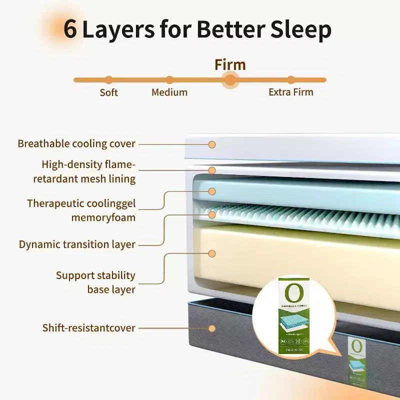 Materasso Rigido a 6 Strati da 12 Pollici per Chi Dorme su un Fianco, Queen Size in Memory Foam con Gel Rinfrescante