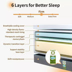 Materasso Rigido a 6 Strati da 12 Pollici per Chi Dorme su un Fianco, Queen Size in Memory Foam con Gel Rinfrescante