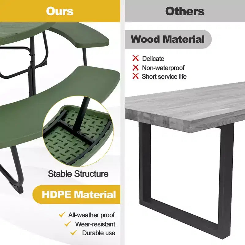 Costway Table de pique-nique ronde d'extérieur 8 places avec 4 bancs et trou pour parasol Noir/Gris/Vert/Blanc