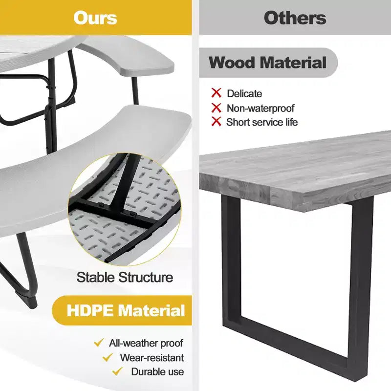 Costway Table de pique-nique ronde d'extérieur 8 places avec 4 bancs et trou pour parasol Noir/Gris/Vert/Blanc