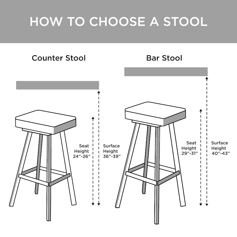 Tabouret de comptoir Lancaster avec dossier par INK+IVY